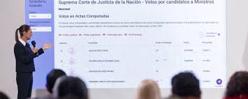 Imagen de apoyo de  Les corresponde a las nuevas ministras y ministros de la SCJN de dar ejemplo de que puede haber un sistema de justicia diferente