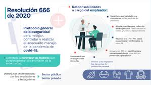 Imagen de apoyo de  Se adopta el protocolo general de bioseguridad para mitigar controlar y realizar el adecuado manejo de la pandemia del Coronavirus COVID19