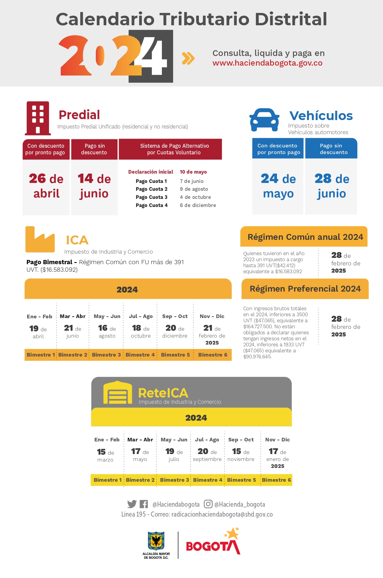 Imagen de apoyo de  Fechas limites para pagar el impuesto de vehiculos en Bogota