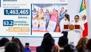 Imagen de apoyo de  Son entregados 14 millones de bienes a 35 mil familias de Guerrero y Oaxaca con Tianguis del Bienestar