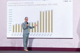 Imagen de apoyo de  En marzo comenzara la distribucion de la Compra Consolidada de Medicamentos 20252026