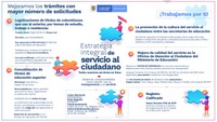 Imagen de apoyo de  El Ministerio de Educacion presenta Estrategia Integral de Servicio al Ciudadano