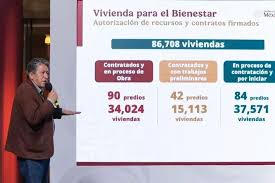Imagen de apoyo de  Se tienen cerca de 300 mil viviendas en proceso de construccion en todo el pais