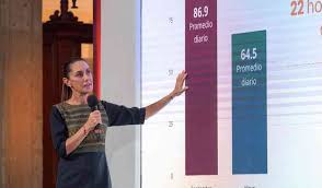 Imagen de apoyo de  El homicidio doloso ha disminuido un 258 desde septiembre del 2024 a mayo del 2025