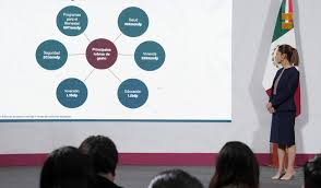 Imagen de apoyo de  En el Paquete Economico 2026 se garantiza los Programas de Bienestar aumento en salud educacion vivienda seguridad inversion y rescate a Pemex