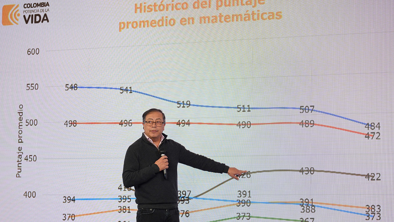 Imagen de apoyo de  Educar a maestros cuidar alimentacion escolar mejorar la infraestructura e impartir universidad en colegios propositos para dar un salto en educacion presidente Petro