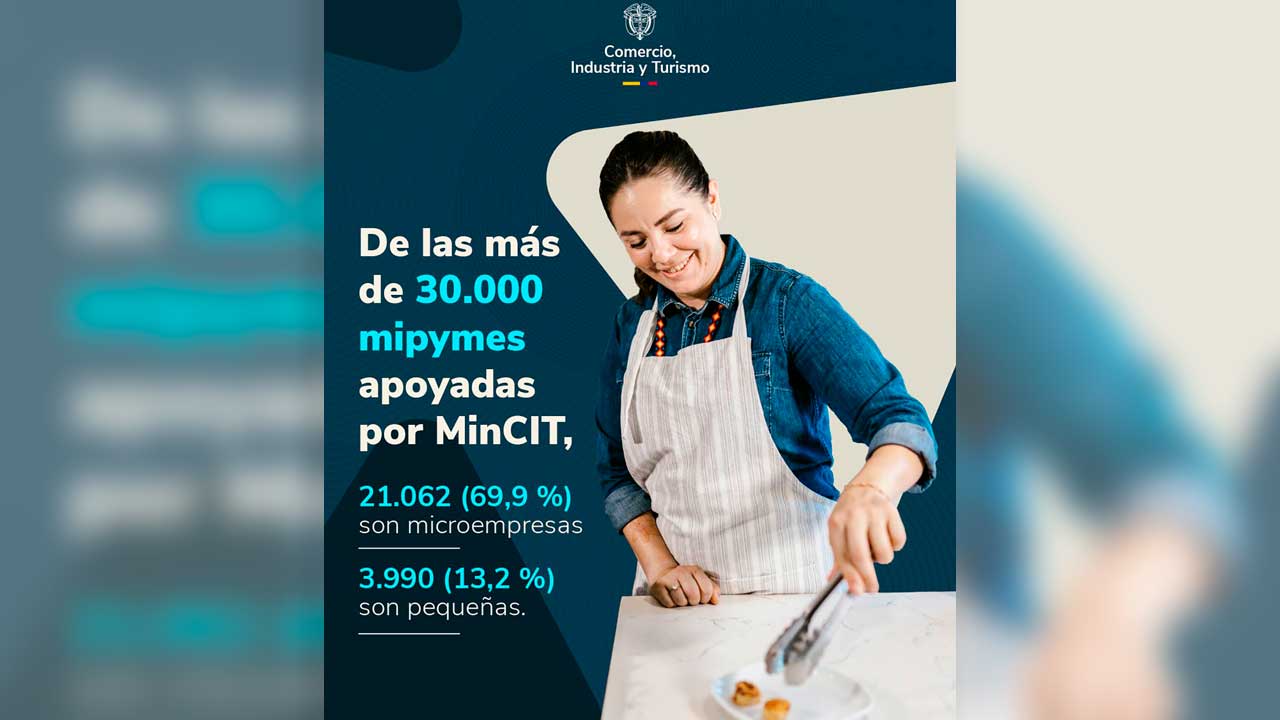 Imagen de apoyo de  Mas de 30 mil mipymes han mejorado su productividad calidad ventas e ingresos desde agosto de 2022