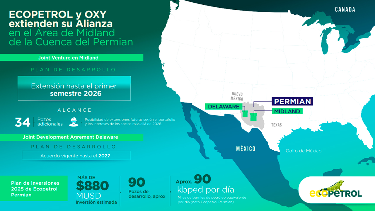 Imagen de apoyo de  Ecopetrol y OXY acuerdan plan de desarrollo para perforar 91 pozos en Texas Estados Unidos
