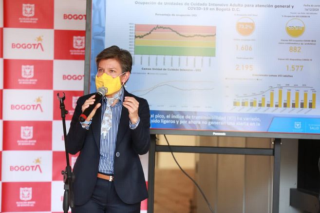 Imagen de apoyo de  La Alerta Roja en Bogota  sigue y se extienden medidas para mitigar el COVID19 otra semana