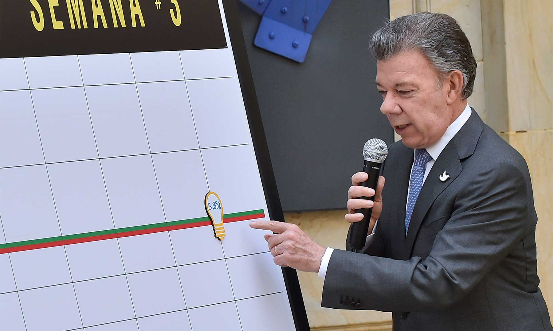 Imagen de apoyo de  Los colombianos ahorraron 585 por ciento de energia