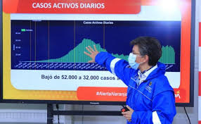 Imagen de apoyo de  Finaliza la alerta roja y las cuarentenas por UPZ en Bogota