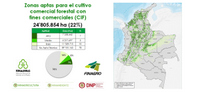 Imagen de apoyo de  MinAgricultura y UPRA presentaron la politica y plan de accion forestal comercial en Colombia