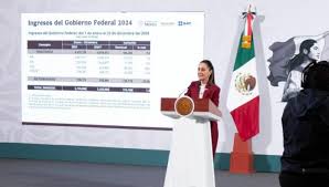 Imagen de apoyo de  Se incrementaron en 5 los ingresos tributarios sin aumentar los impuestos