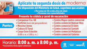Imagen de apoyo de  Inicio aplicacion de segundas dosis de Moderna sin pico y cedula en Bogota