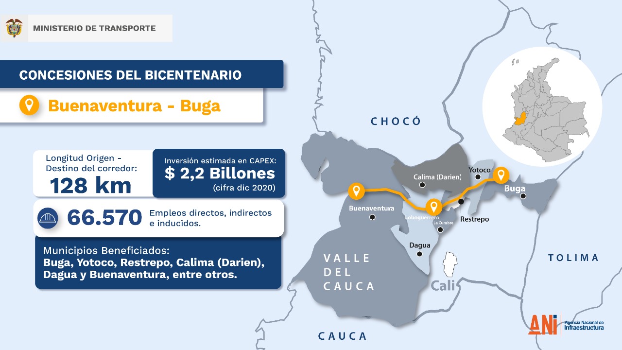 Imagen de apoyo de  Ministro de Transporte ratifica compromiso del Gobierno nacional con proyectos intermodales tras la firma del proyecto vial BugaLoboguerreroBuenaventura