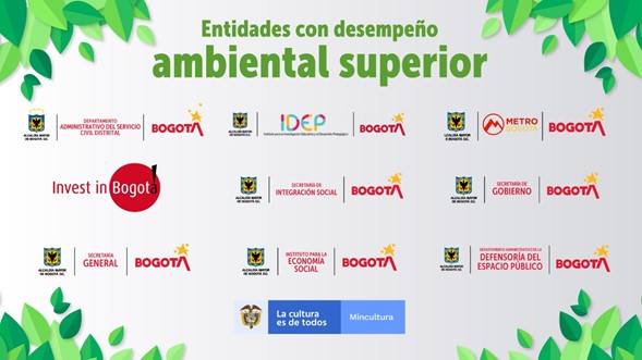Imagen de apoyo de  22 Entidades distritales fueron reconocidas por su desempeo ambiental en Bogota