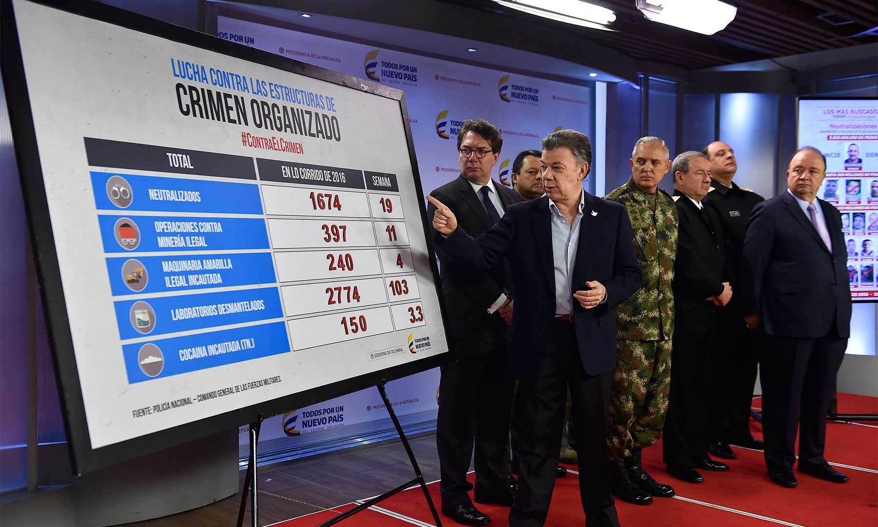 Imagen de apoyo de  Autoridades aplicaron extincion de dominio a 362 bienes del Clan del Golfo y capturaron a dos de sus cabecillas en la ultima semana