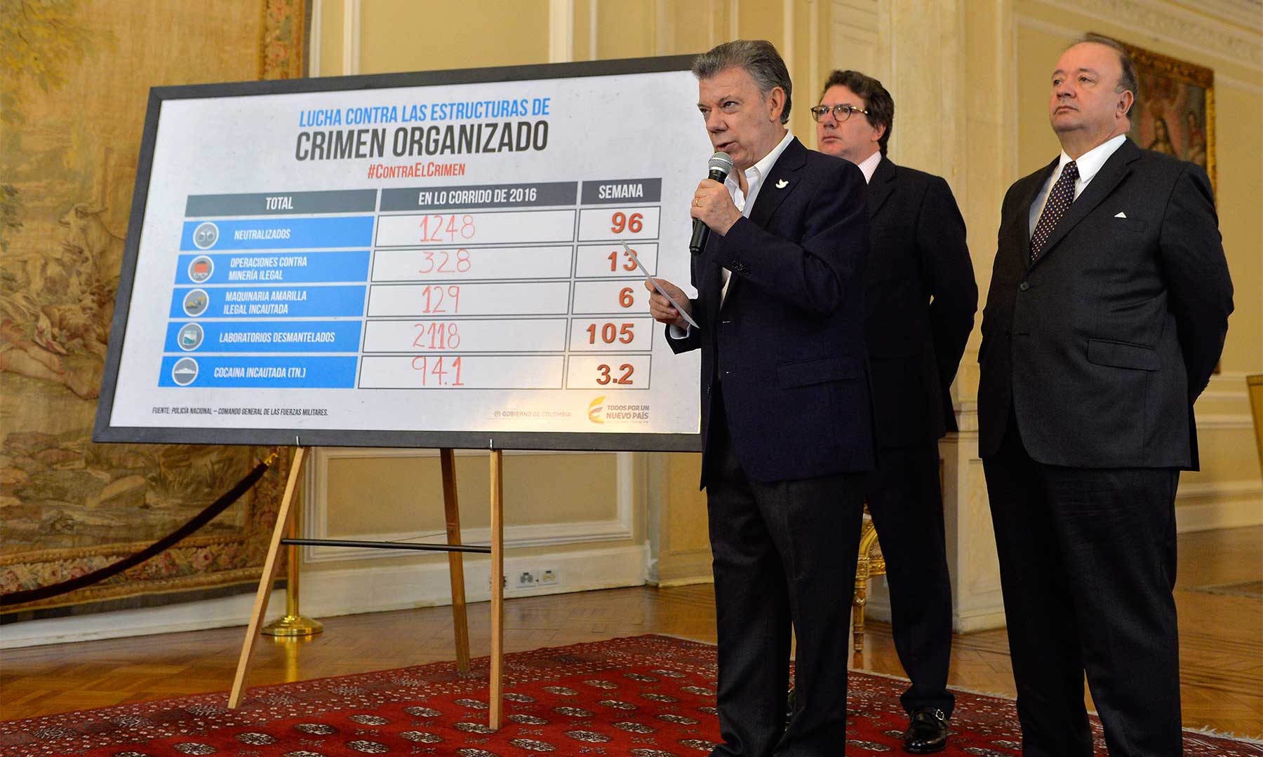 Imagen de apoyo de  Casi cien miembros de grupos criminales neutralizados en la ultima semana y 1248 en lo que va de ao informo el Presidente Santos