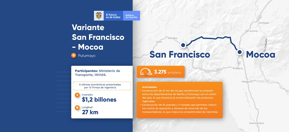 Imagen de apoyo de  Avanza reactivacion con el cierre de ofertas para la ejecucion de las obras en la variante San Francisco  Mocoa