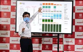 Imagen de apoyo de  Decreto 193 de 2020 asi funciona la Nueva Realidad en Bogota