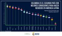 Imagen de apoyo de La economia de Bogota crecio 43 en 2014