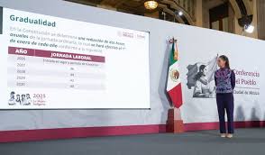 Imagen de apoyo de  Se anuncia proyecto de reforma para la implementacion gradual de la jornada laboral de 40 horas