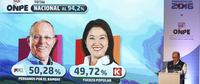 Imagen de apoyo de  Las divididas elecciones por la presidencia en Peru