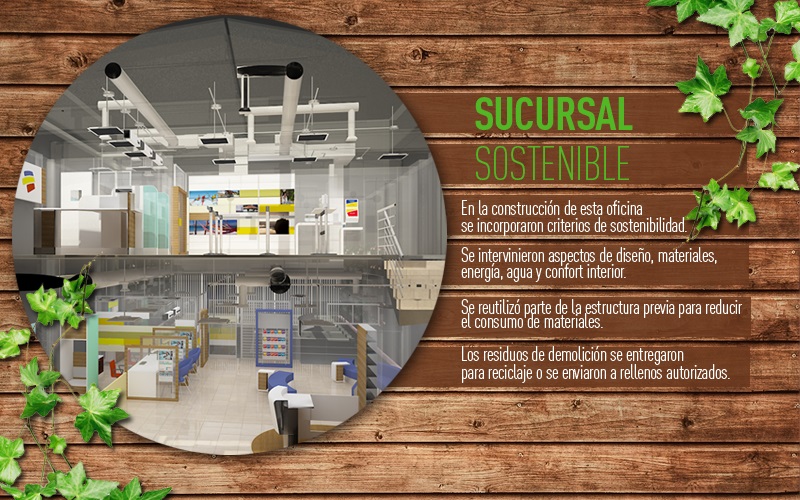 Imagen de apoyo de  Bancolombia el banco mas sostenible del continente